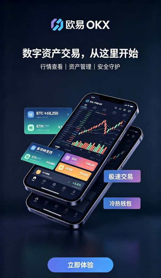 欧交易所app官方网站交易安全配图
